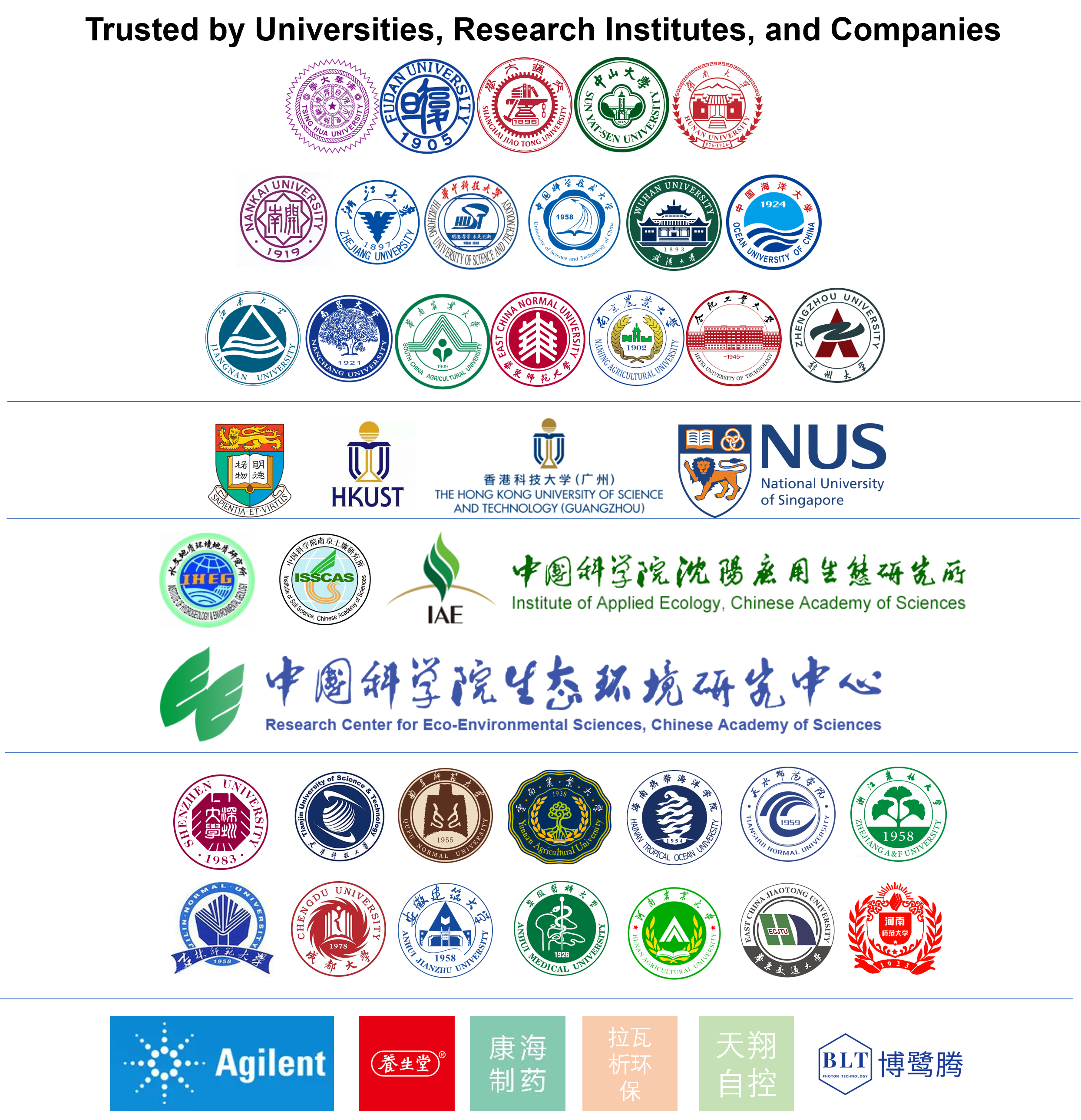 Selected customer and institution logos for Likemore Tech